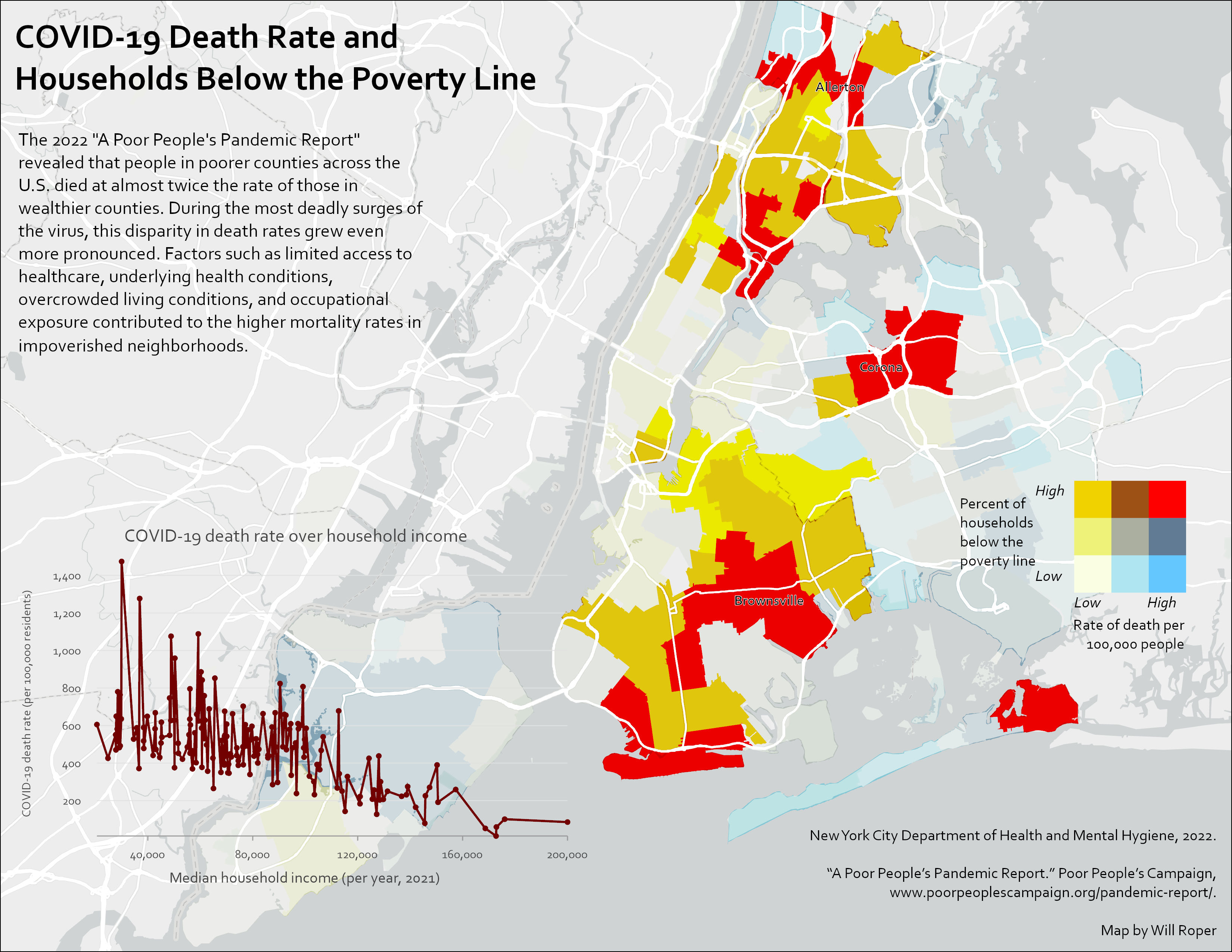 COVID-19 Death Rate and Households Below the Poverty Line